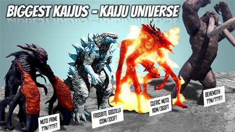 what is the biggest kaiju.